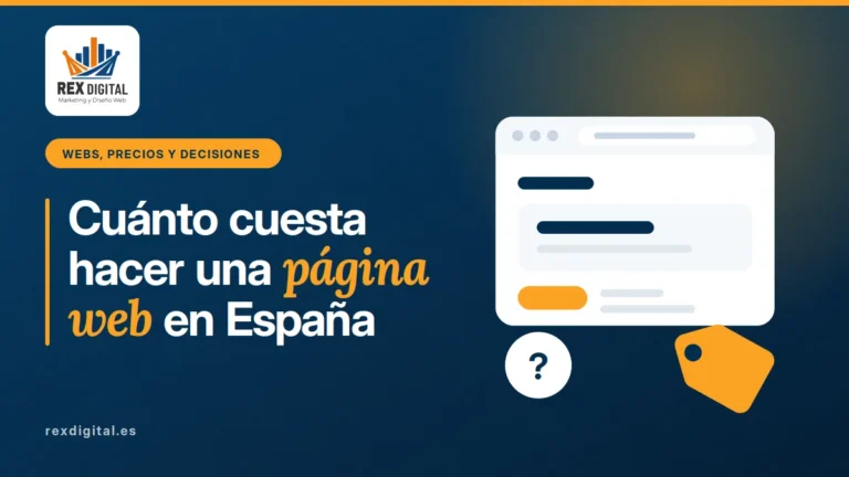 Cuánto cuesta una página web: navegador con una web publicada, etiqueta de precio y un interrogante sobre el presupuesto