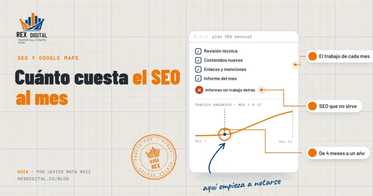 cuanto cuesta el seo en rex digital